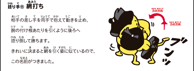 http://www.sumo.or.jp/img/sekitorikun/kimarite/hinerite_img11.gif