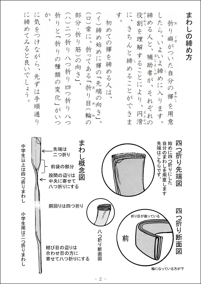 まわしの締め方について・ページ２