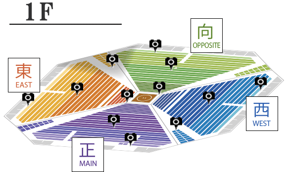 国技館内1F座席図