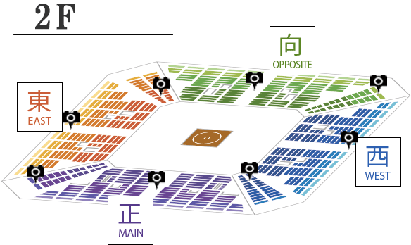 国技館内2F座席図